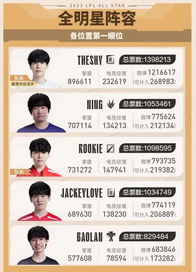 进攻化学反 进攻化学反